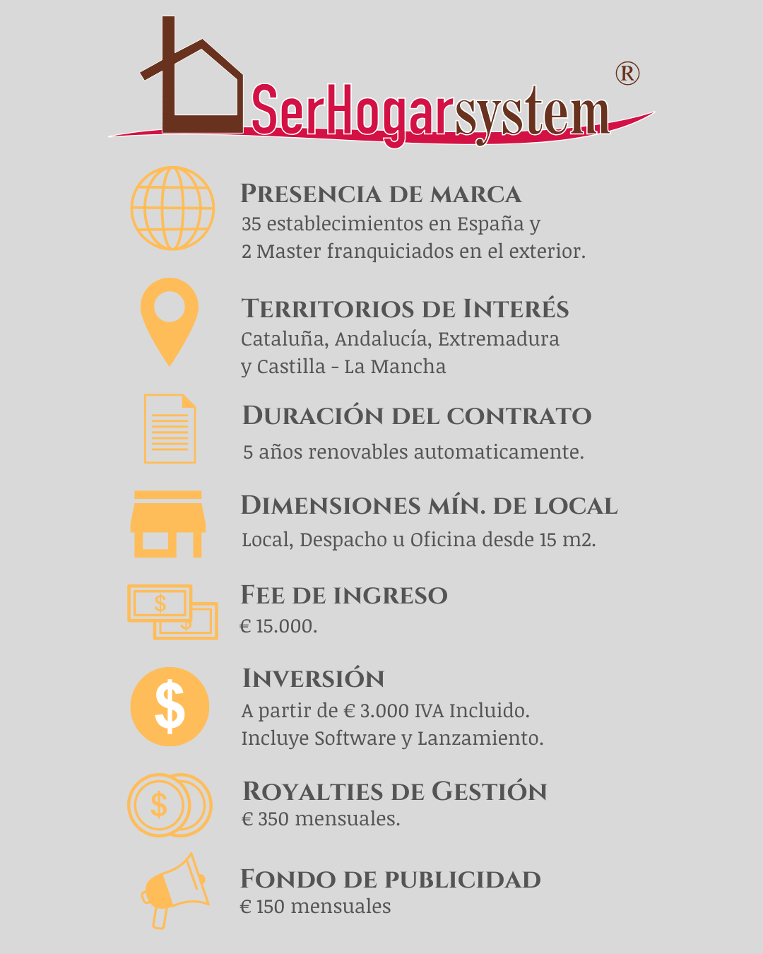 Ficha tecnica Ser Hogar System