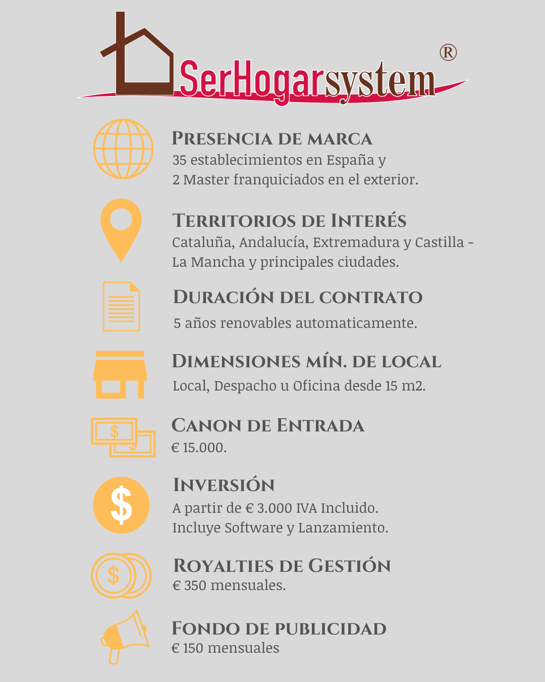 2025 Ficha TECNICA SER HOGAR 1