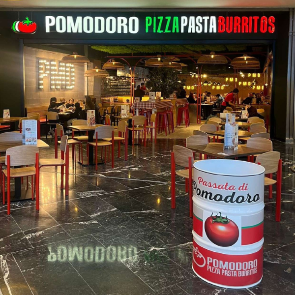 INICIO 7 Cuadrados Pomodoro