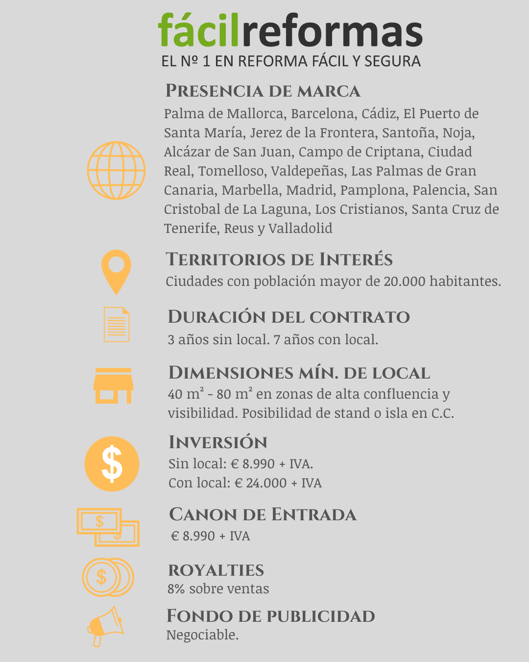 2025 FICHAS TECNICA FACIL REFORMA