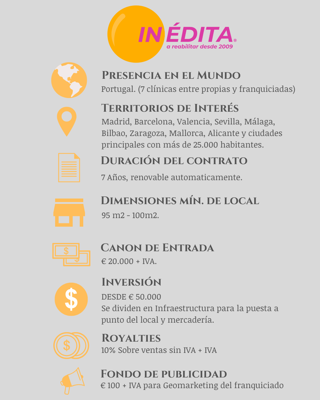 2025 FICHAS TECNICA SDEYF 1 1