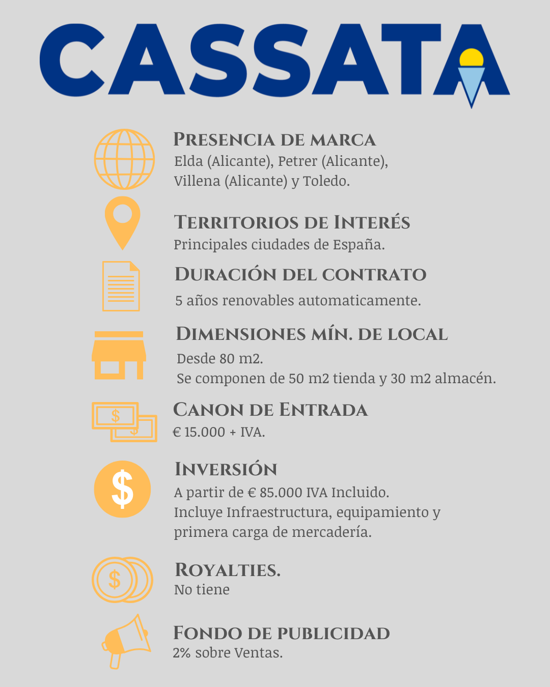 2025 ESP FICHAS TÉCNICA SDEYF 2025 ESP FICHAS TECNICA SDEYF